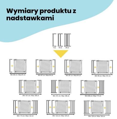 Safety 1st Auto Close Gate, Bramka Schodowa, bramka bezpieczeństwa Safety 1st Auto Close Gate, Bramka Schodowa, bramka bezpieczeństwa