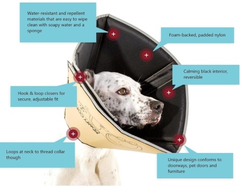 Kołnierz Ochronny Miękki The Comfy Cone – Rozmiar Giant – All Four Paws