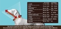 Kołnierz Ochronny Miękki The Comfy Cone – Rozmiar Giant – All Four Paws