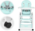 Krzesełko do karmienia 5w1 Ricokids SINCO – Turkusowe | Funkcja Bujania | Stolik i Krzesełko | Do 15 kg