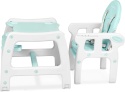 Krzesełko do karmienia 5w1 Ricokids SINCO – Turkusowe | Funkcja Bujania | Stolik i Krzesełko | Do 15 kg