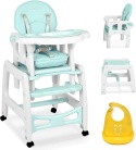Krzesełko do karmienia 5w1 Ricokids SINCO – Turkusowe | Funkcja Bujania | Stolik i Krzesełko | Do 15 kg