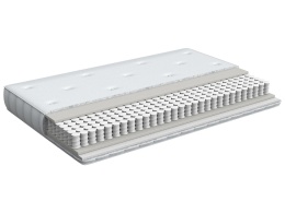 Materac kieszeniowy DUO H2/3 – H3/4 90x200 cm