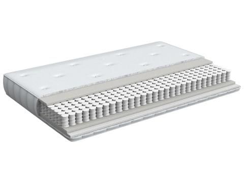 Materac kieszeniowy DUO H2/3 – H3/4 90x200 cm