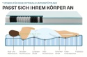 Materac 7-Strefowy Kieszeniowy PURAMED - 140 x 200 cm - Twardość H3