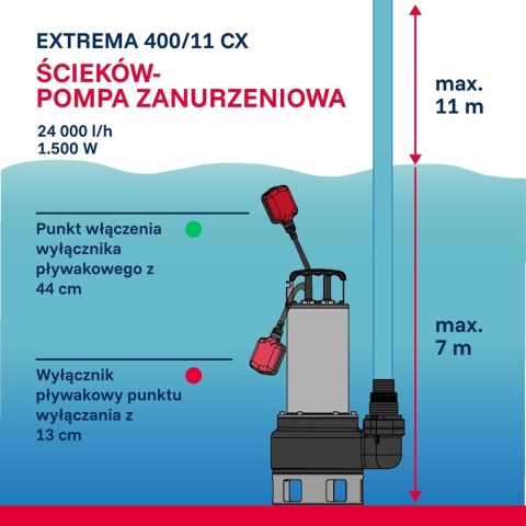 T.I.P. Extrema 400/11 CX Budowlana Pompa Zanurzeniowa do Wody Brudnej - 230 V - 24 000 l/h
