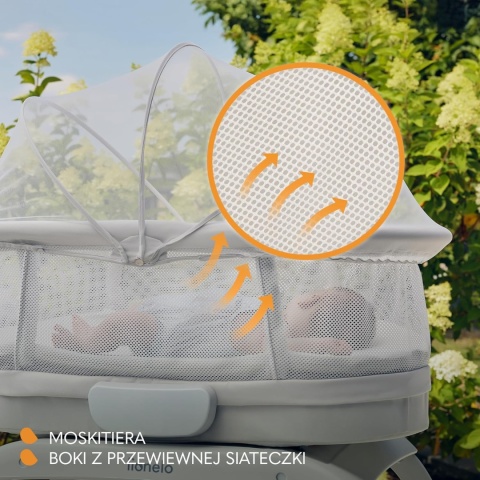 Lionelo Coral 3w1 – Inteligentne Łóżeczko Dziecięce, Automatyczna Kołyska i Waga Niemowlęca – Pilot, Materac T25 i Moskitiera –