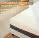Good Nite Materac 140 x 200 cm H2/H3 5-strefowy z Certyfikatem Öko Tex
