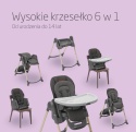 Krzesełko do Karmienia Maxi-Cosi Minla 6w1 – Od Urodzenia do 14 Lat (60 kg), Beyond Graphite