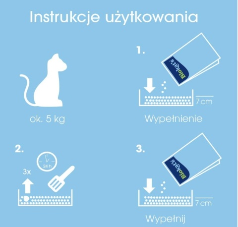 Żwirek Zbrylający Biokat's Diamond Care Fresh 10L – Z Węglem Aktywnym i Aloesem