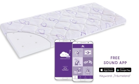 Materac do Kołyski Träumeland Sleepy 50x100 cm – Wentylacja i Ochrona Wilgoci