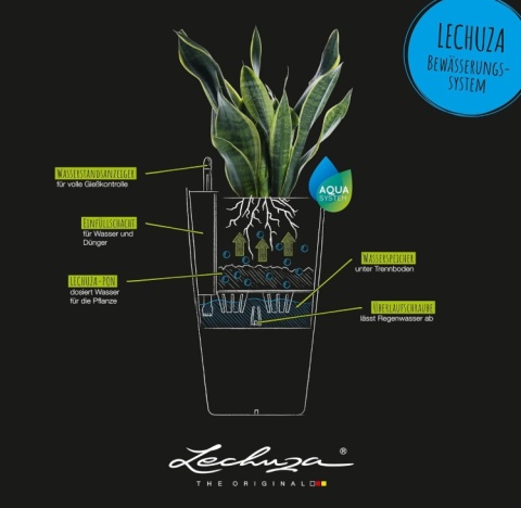 Donica Samonawadniająca LECHUZA Cubico Color 30 – Łupkowy Szary, Słupek