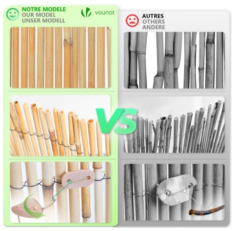 Osłona Balkonowa VOUNOT z Trzciny Naturalnej 140x300 cm – Mata Maskująca, Płotek