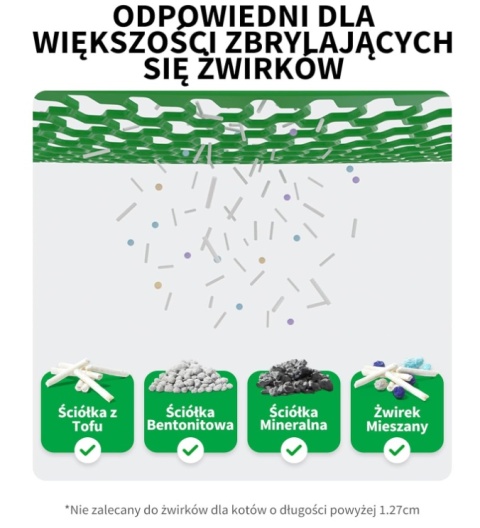 PETKIT Pura Max 2 – Automatyczna Kuweta Samoczyszcząca XL, xSecure, Wi-Fi, Dezodoryzacja N50