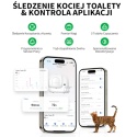 PETKIT Pura Max 2 – Automatyczna Kuweta Samoczyszcząca XL, xSecure, Wi-Fi, Dezodoryzacja N50