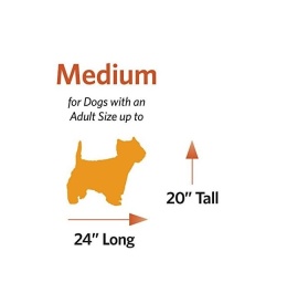 Klatka Kennelowa MidWest iCrate 76 cm – Drzwi Pojedyncze, Z Panelem Działowym, Ulepszone Bezpieczeństwo