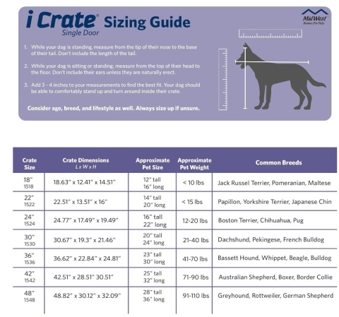 Klatka Kennelowa MidWest iCrate 76 cm – Drzwi Pojedyncze, Z Panelem Działowym, Ulepszone Bezpieczeństwo