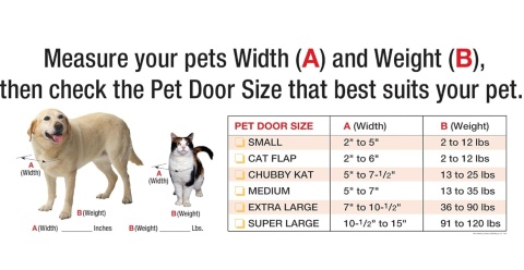 Aluminiowe Drzwi Tarasowe dla Psa/Kota Ideal Pet Products – Rozmiar M