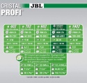 Filtr Zewnętrzny JBL CristalProfi e1502 – do Akwarium 160-600l, 1400 l/h