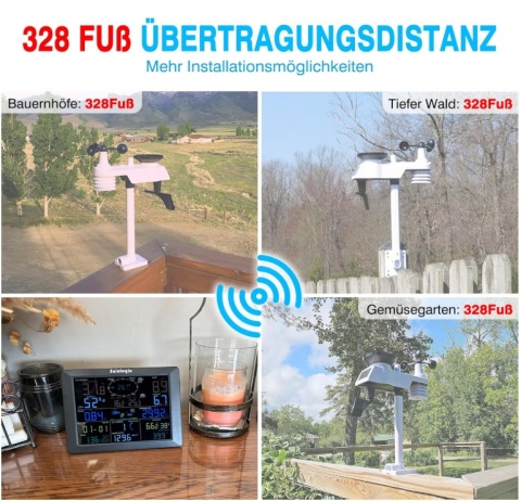 Profesjonalna Stacja Pogodowa WiFi Sainlogic – Czujnik 5-w-1, Weather Underground