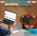 Profesjonalna Stacja Pogodowa WiFi Sainlogic – Czujnik 5-w-1, Weather Underground