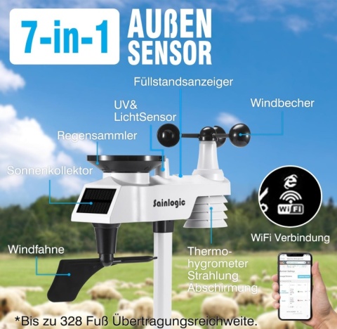 Profesjonalna Stacja Pogodowa WiFi Sainlogic – Czujnik 5-w-1, Weather Underground