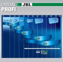 Filtr Zewnętrzny JBL CristalProfi e1902 greenline – do Akwarium 200-800L