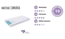 Materac Träumeland Chmurka 120x60 cm – Dwustronny, Premium
