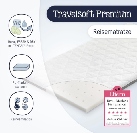 Materac Turystyczny Julius Zöllner Travelsoft Premium – 60x120 cm, Zwijany