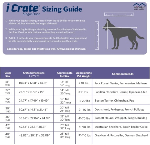 Klatka Metalowa MidWest iCrate 1524 – 62 x 44 x 49 cm, Jednodrzwiowa